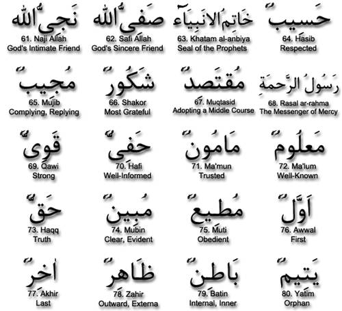 99 Beautiful Names of Prophet u2013 FREE Spiritual Healing Treatment